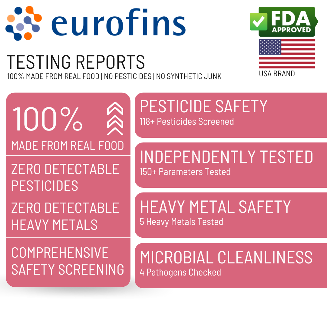 Apple Cidar 100% natural gummie ingrediants