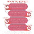 Apple Cidar 100% natural gummie ingrediants