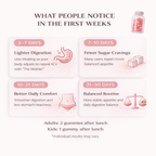 Sugar Free Apple Cider Vinegar Gummies with The Mother – Vegan, Keto Friendly, 1,000mg ACV, 60 Gummies (30 Day Supply)